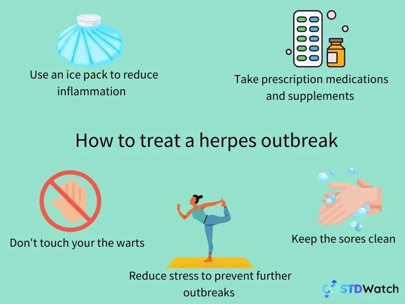 herpes-outbreak-infographic