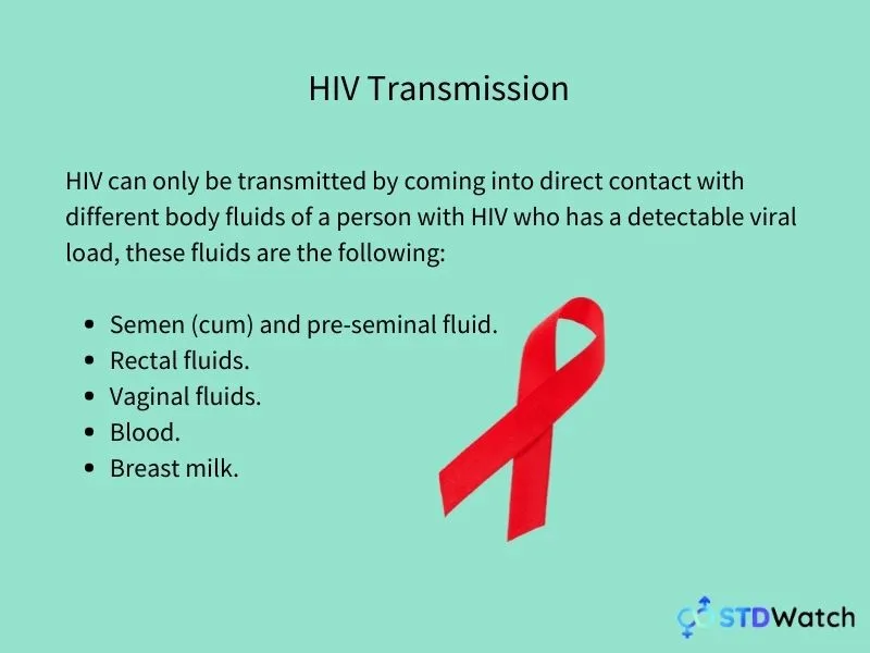 how-is-hiv-transmitted