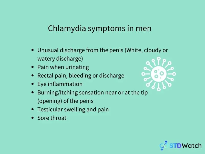 chlamydia-symptoms-in-men