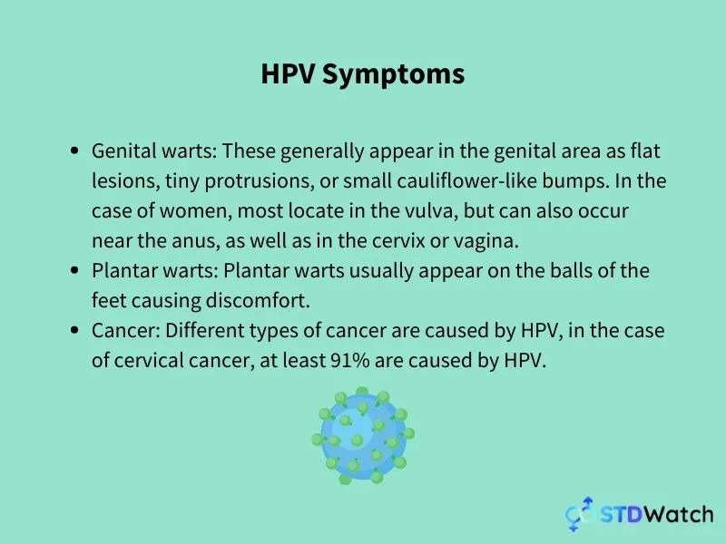 hpv-symptoms